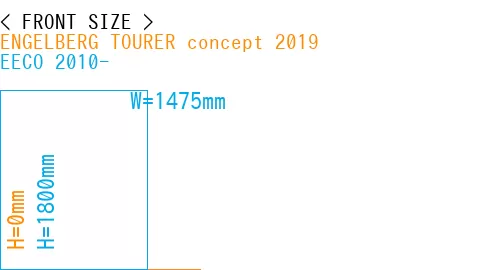 #ENGELBERG TOURER concept 2019 + EECO 2010-